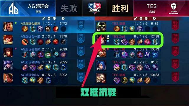 進一步幫助 進一步幫助