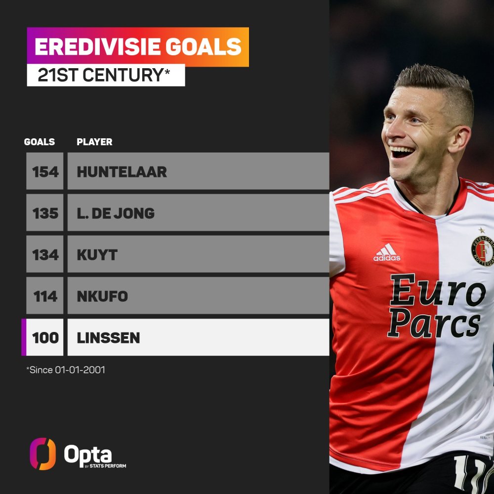 额的公布 额的公布